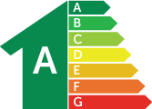 Certificat d'eficiència energètica A