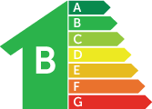 Certificat d'eficiència energètica de aquest inmoble B