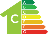 Certificat d'eficiència energètica C