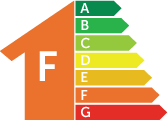 Certificat d'eficiència energètica de aquest inmoble F